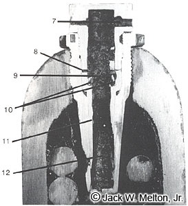 Cross-section of the Schenkl Combination fuze