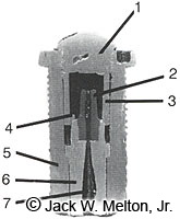 Cross-section of the Parrott zinc percussion fuze