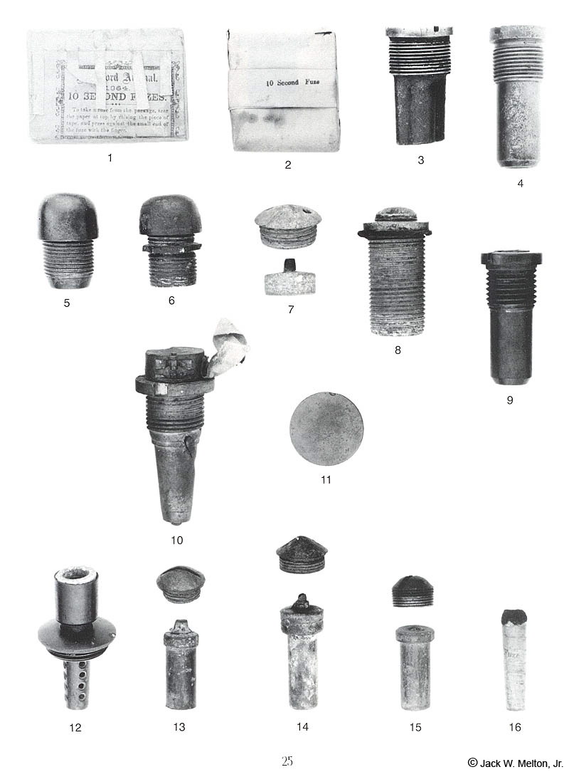 Quick Identification of Fuses