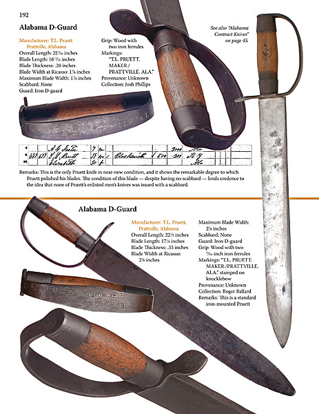 Alabama Civil War Knives