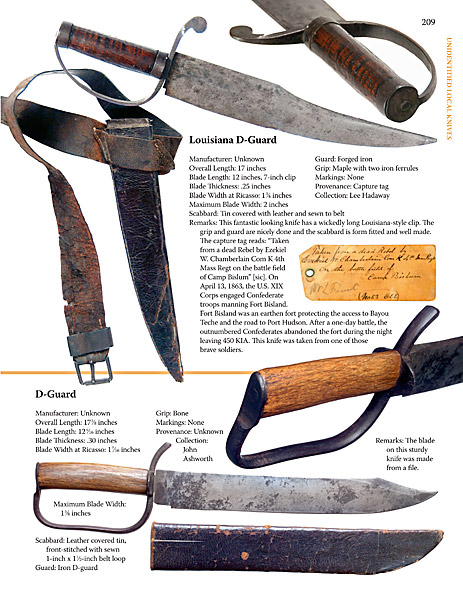 Virginia Manufactured Bowie Knives