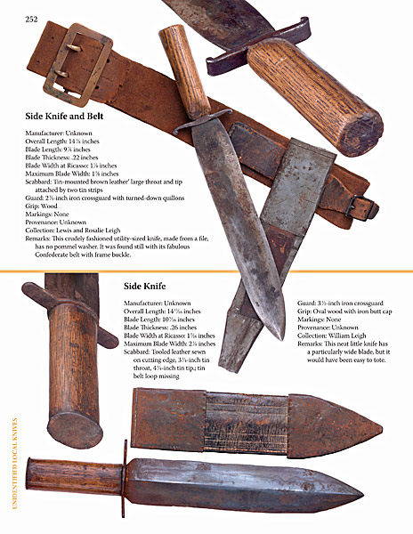 Confederate Side Knives for the Civil War