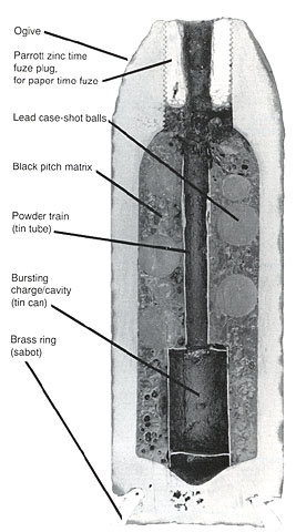 Federal Parrott case-shot projectile