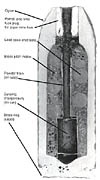 US 10-pounder Parrott Case-Shot