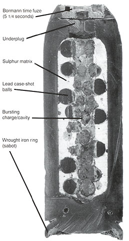 Federal Read-Parrott case-shot projectile