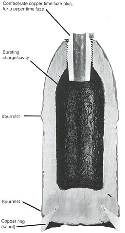 Confederate Read projectile
