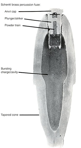 Federal 3-inch Schenkl projectile