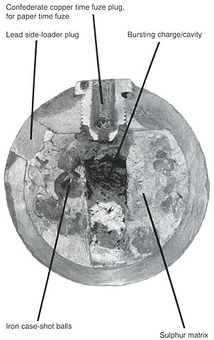 Confederate case-shot projectile