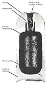 US 3-inch Dyer Shell