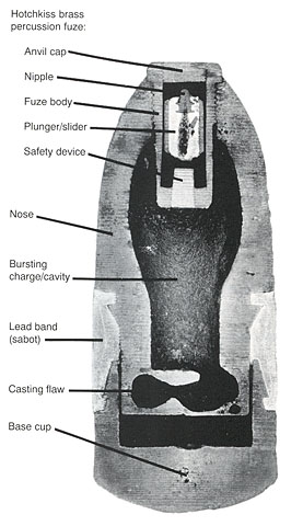 Federal Hotchkiss Percussion fuzed shell